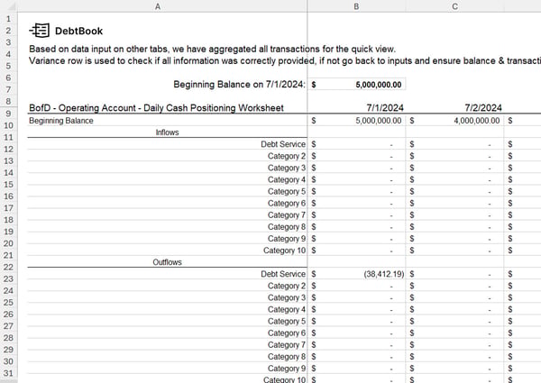 Cash Position Worksheet for Treasury Teams [FREE DOWNLOAD]