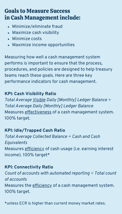 Goals to Measure Success in Cash management