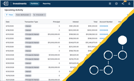 Investments - Overview Thmbnail