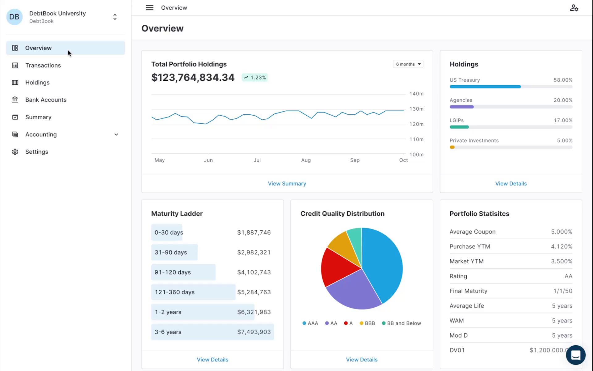 Investments-Video_Placeholder