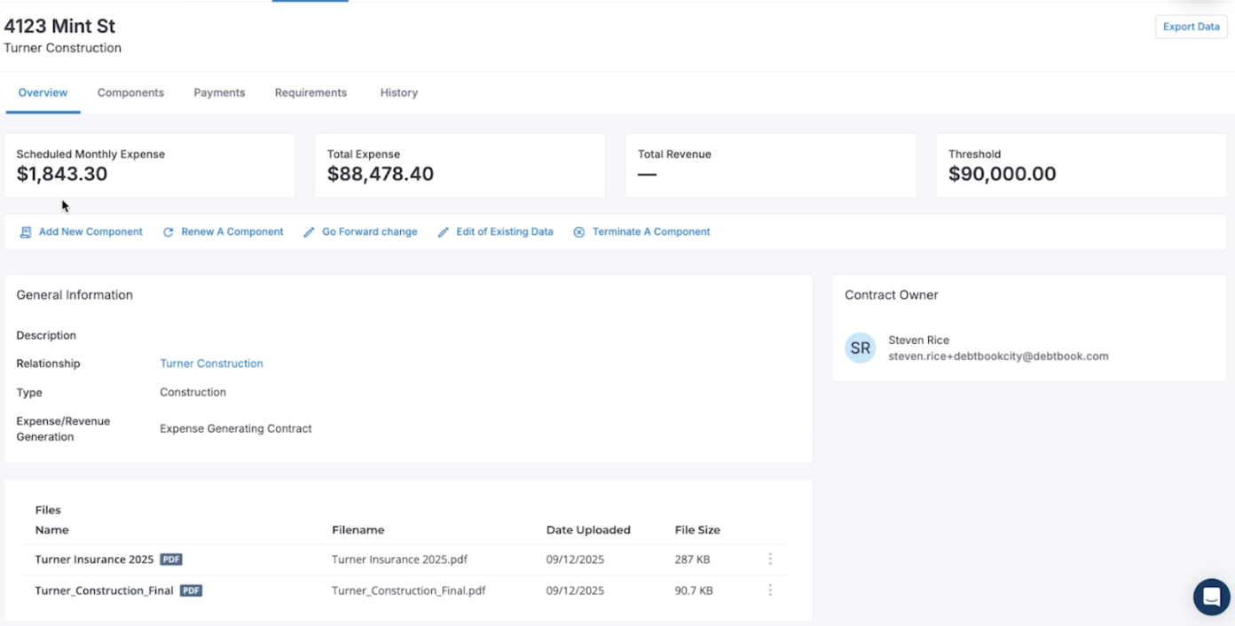 contract management dashboard debtbook