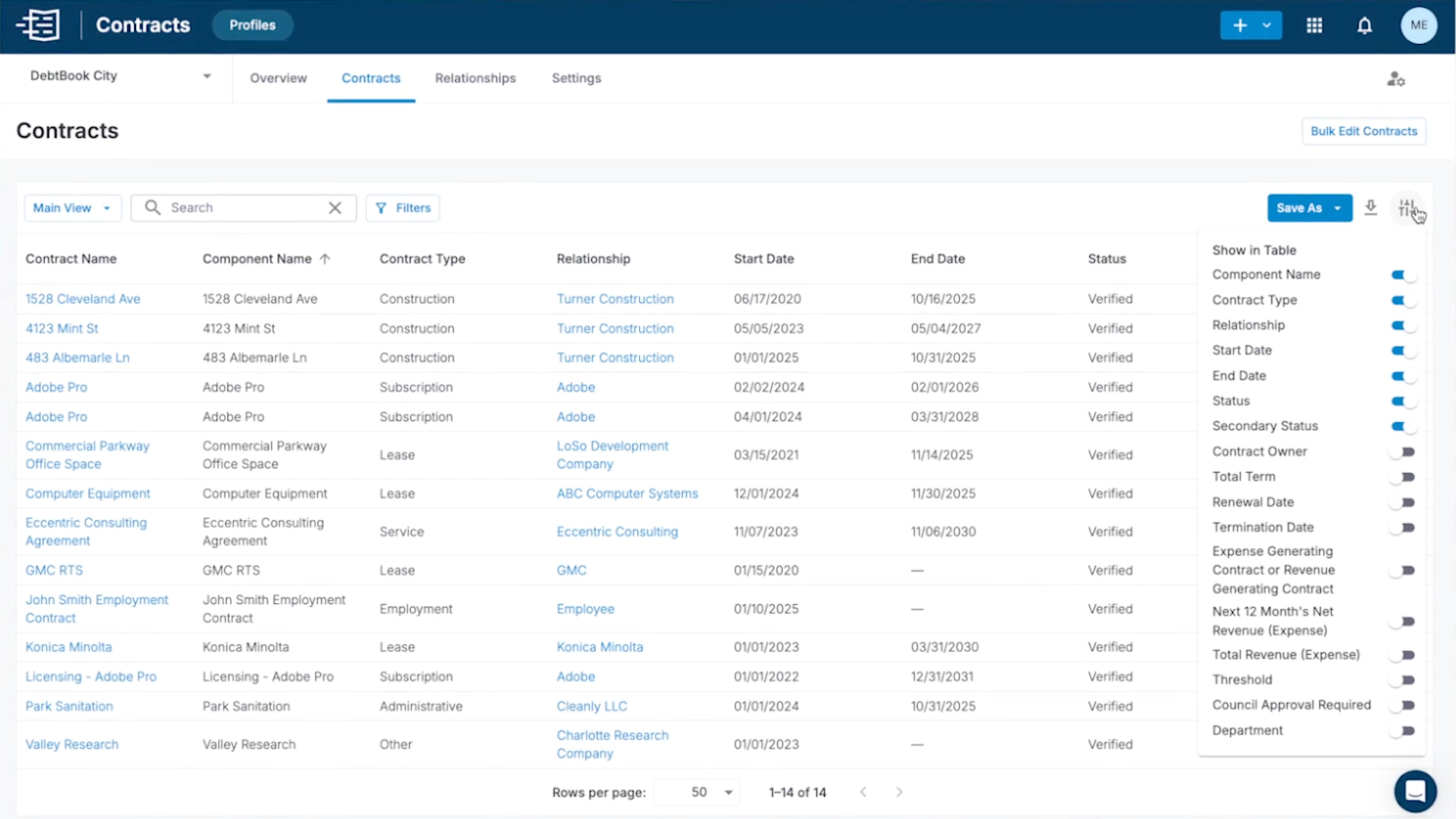 contract management dashboard